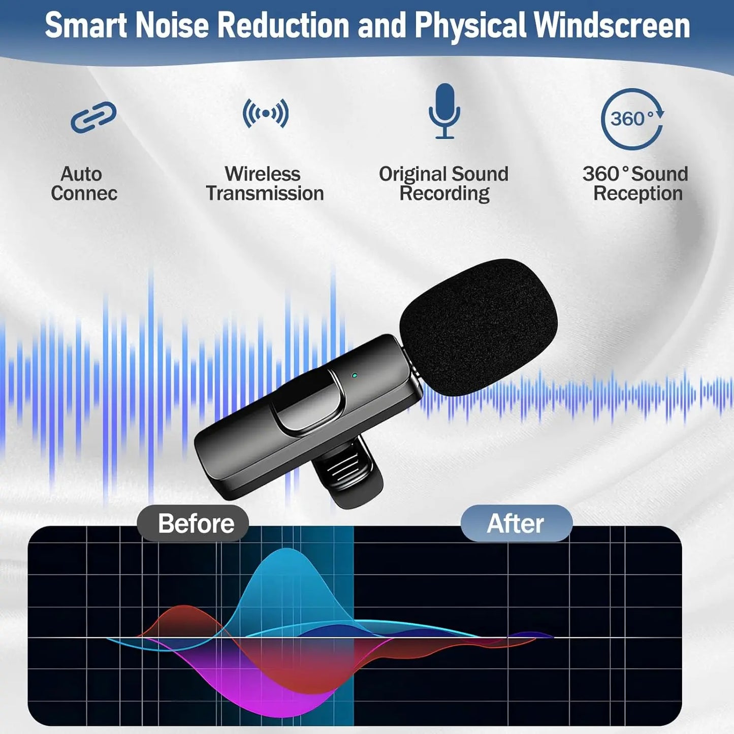 Lavalier Microphones With Reciever